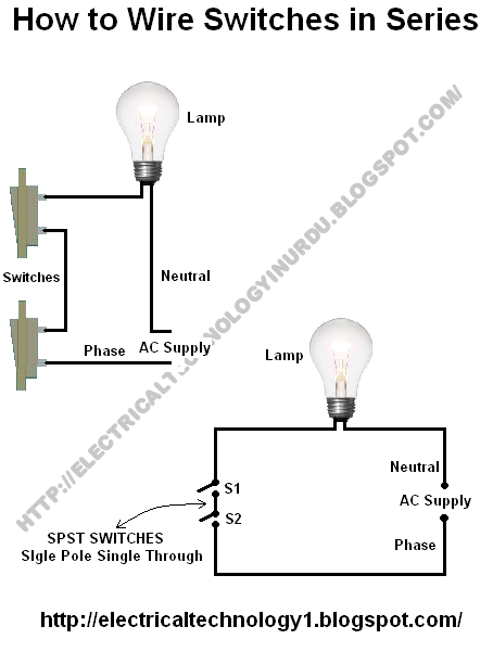 Switching power supply thesis
